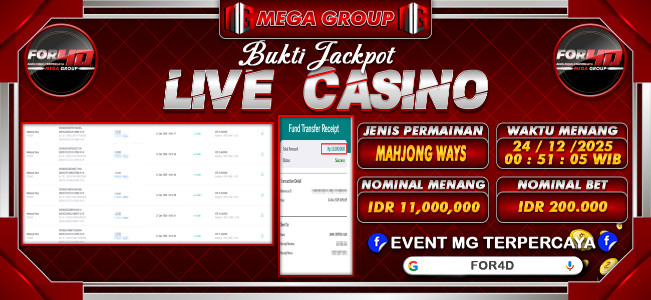 Bukti JP situs For4D hari Rabu, 24 Desember 2025